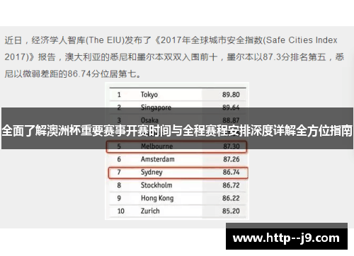 全面了解澳洲杯重要赛事开赛时间与全程赛程安排深度详解全方位指南