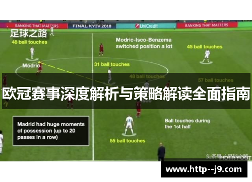 欧冠赛事深度解析与策略解读全面指南