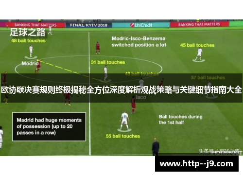 欧协联决赛规则终极揭秘全方位深度解析观战策略与关键细节指南大全 欧协联决赛规则终极揭秘全方位深度解析观战策略与关键细节指南大全