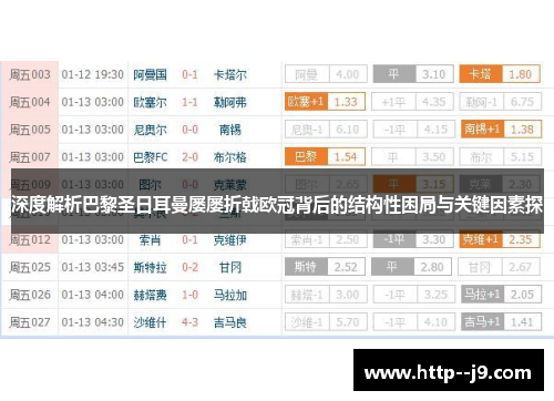 深度解析巴黎圣日耳曼屡屡折戟欧冠背后的结构性困局与关键因素探