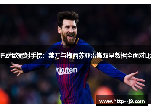 巴萨欧冠射手榜:莱万与梅西苏亚雷斯双星数据全面对比 巴萨欧冠射手榜:莱万与梅西苏亚雷斯双星数据全面对比