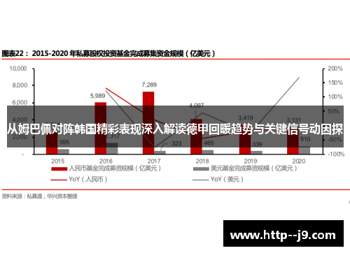 从姆巴佩对阵韩国精彩表现深入解读德甲回暖趋势与关键信号动因探