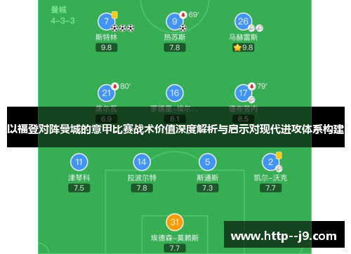 以福登对阵曼城的意甲比赛战术价值深度解析与启示对现代进攻体系构建
