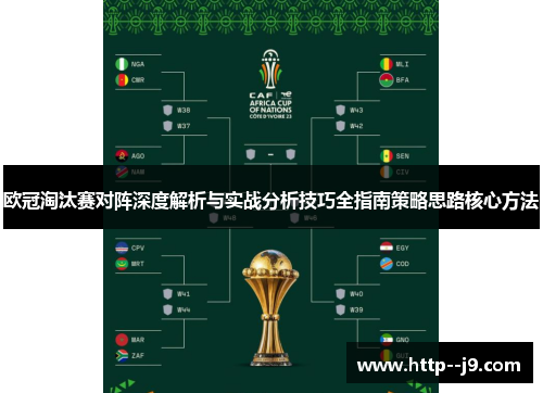 欧冠淘汰赛对阵深度解析与实战分析技巧全指南策略思路核心方法