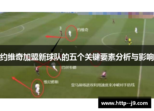 约维奇加盟新球队的五个关键要素分析与影响 约维奇加盟新球队的五个关键要素分析与影响