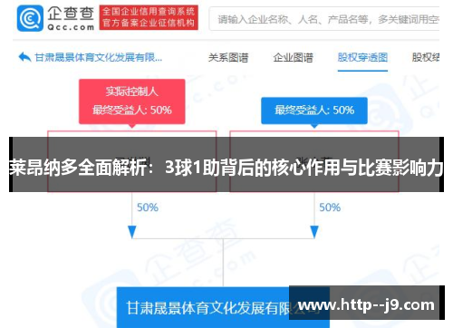 莱昂纳多全面解析：3球1助背后的核心作用与比赛影响力