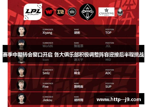 赛季中期转会窗口开启 各大俱乐部积极调整阵容迎接后半程挑战 赛季中期转会窗口开启 各大俱乐部积极调整阵容迎接后半程挑战