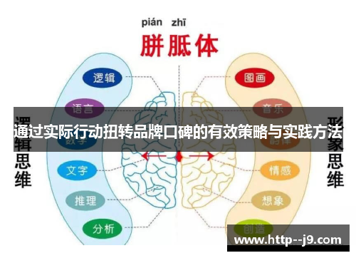 通过实际行动扭转品牌口碑的有效策略与实践方法